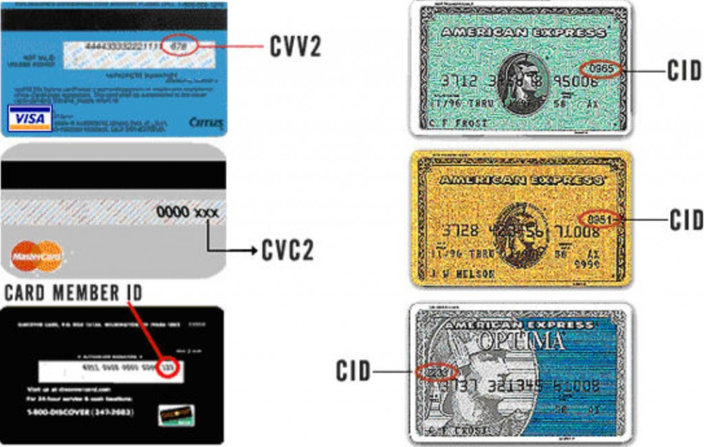 Kreditkarten Bilder: Amex, Diners Club, Visa, MasterCard - Girokonto.org
